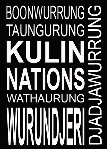 Kulin Nation Tea Towel in Charcoal